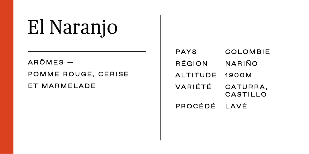 Reusable Container ~ Discovery