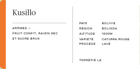 Reusable Container ~ Discovery