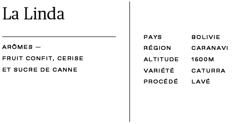 Reusable Container ~ Discovery